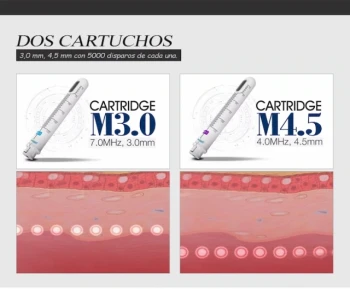 How Many HIFU Sessions for Vaginal Tightening? Science-Backed Recommendations