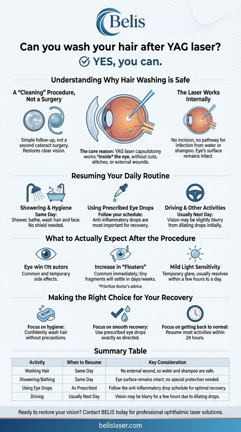 هل يمكنك غسل شعرك بعد ليزر ياج؟ نعم، استأنف روتينك بأمان فورًا. دليل مرئي