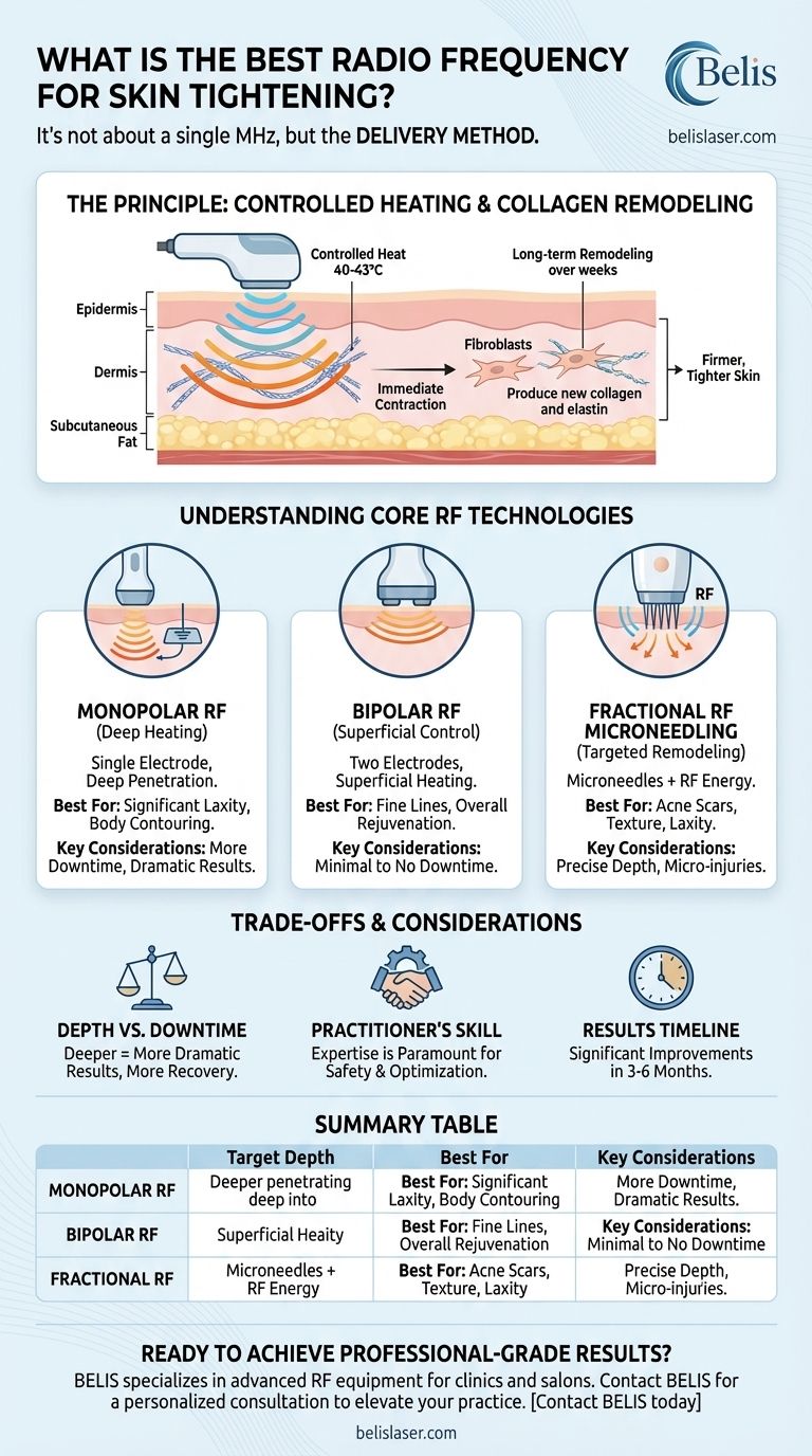 피부 탄력 개선에 가장 적합한 고주파(RF) 주파수는 무엇인가요? 목표에 맞는 올바른 기술을 찾아보세요 시각적 가이드