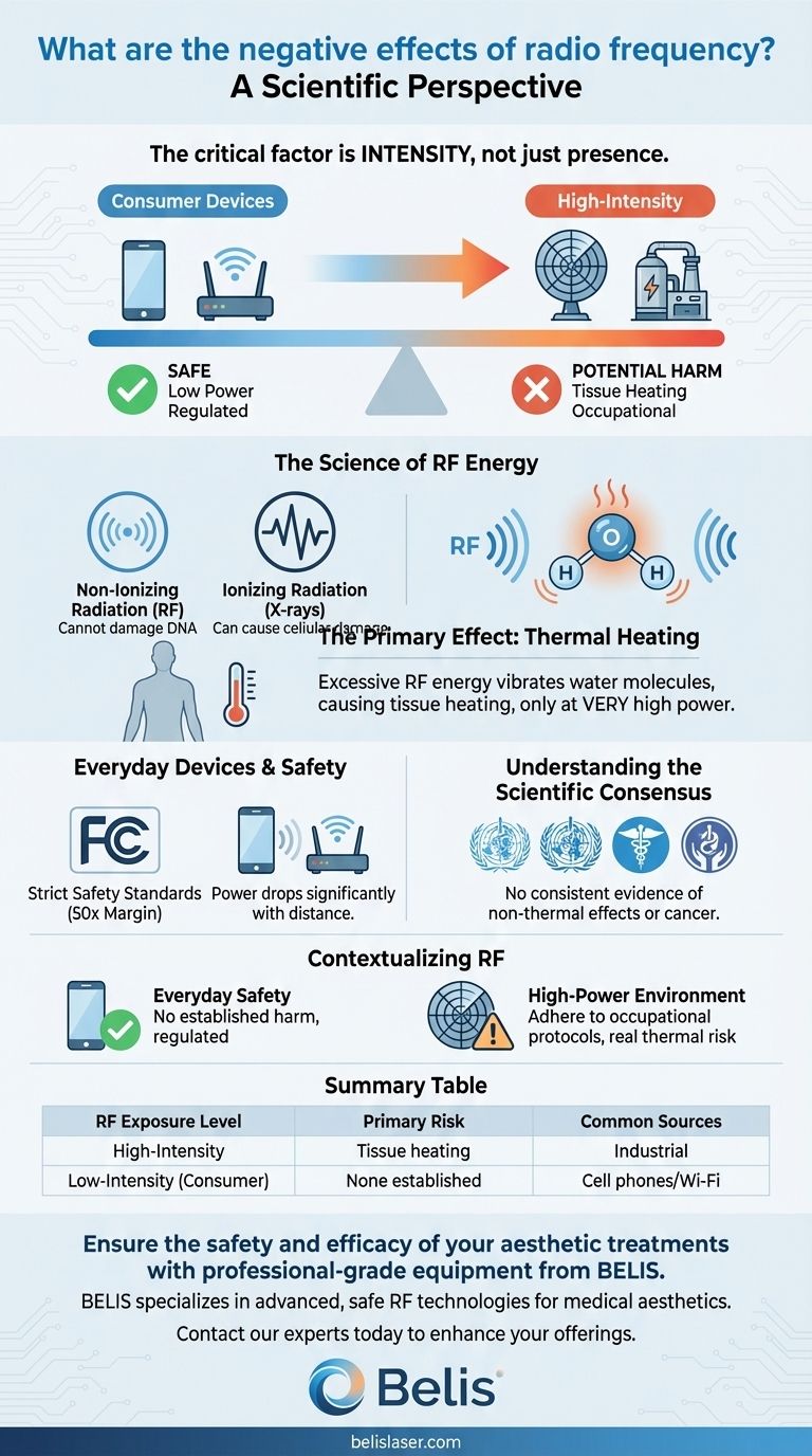 Was sind die negativen Auswirkungen von Hochfrequenz? Trennung von Fakten und Fiktion bei der HF-Sicherheit Visuelle Anleitung