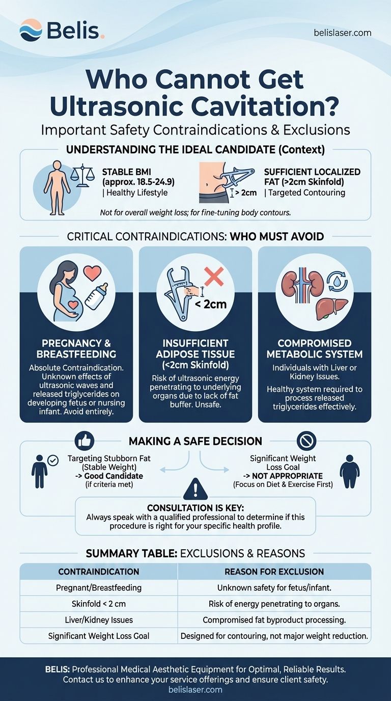 ¿Quién no puede someterse a la cavitación ultrasónica? Una guía para un contorno corporal seguro Guía Visual