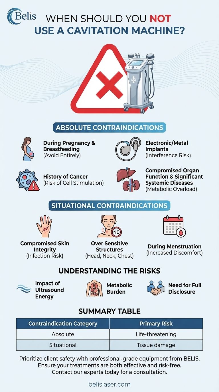 When should you not use a cavitation machine? Critical Safety Guidelines for Aesthetic Treatments Visual Guide