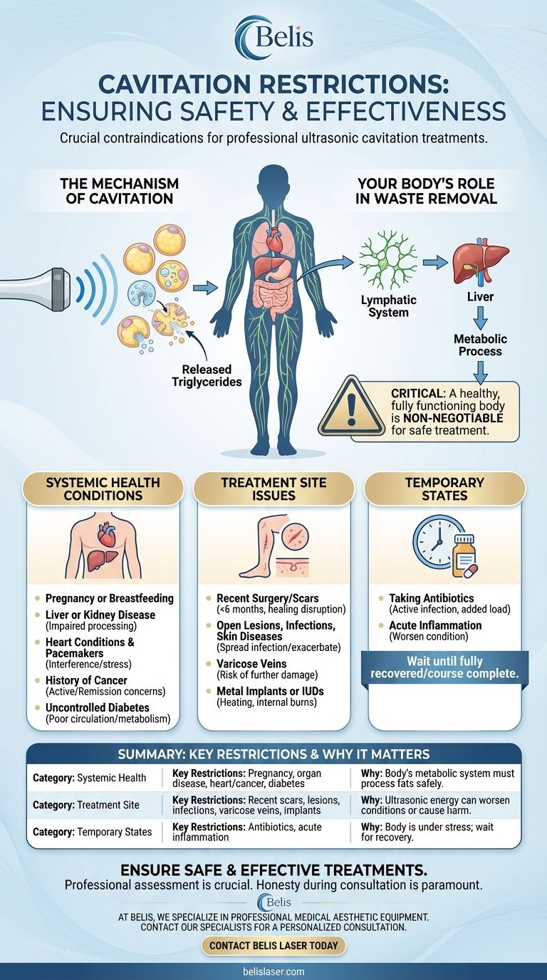 ما هي قيود العلاج بالترددات فوق الصوتية (الكافيتيشن)؟ ضمان سلامتك ونجاح العلاج دليل مرئي