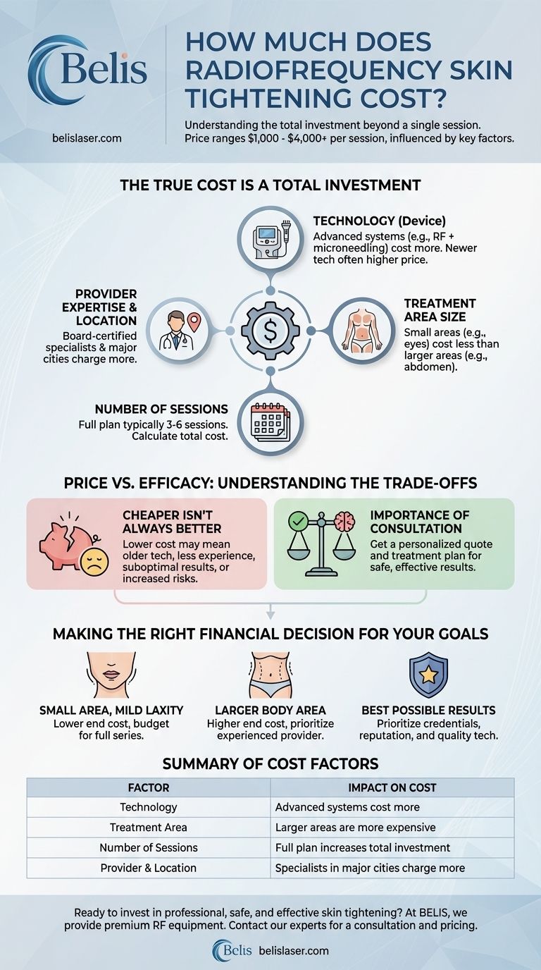 Wie viel kostet eine Radiofrequenz-Hautstraffung? Eine detaillierte Aufschlüsselung der Preisfaktoren Visuelle Anleitung