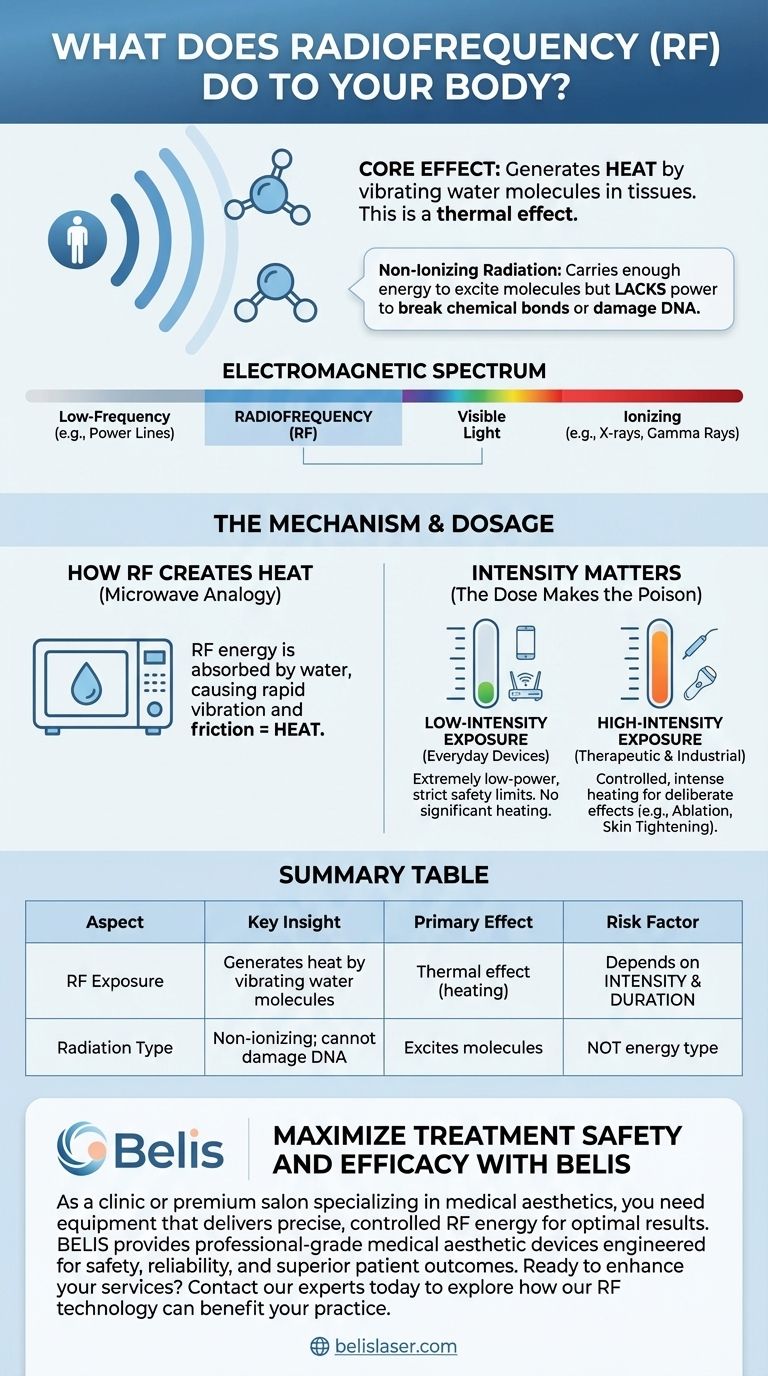 Was bewirkt Radiofrequenz in Ihrem Körper? Thermische Effekte für sichere Behandlungen verstehen Visuelle Anleitung