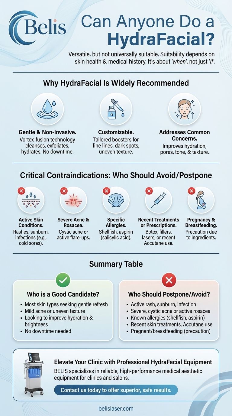Kann jeder ein HydraFacial machen lassen? Die Eignung für Ihre Haut verstehen Visuelle Anleitung